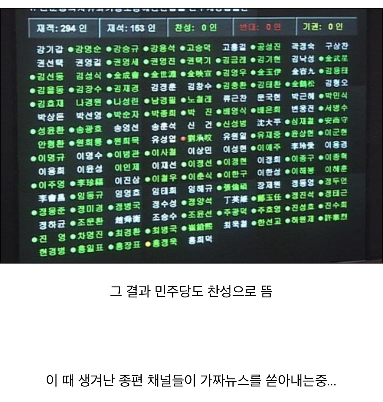 국민의 힘이 미디어법을 통과시킨 방법.jpg (+당시 영상 추가) | 인스티즈