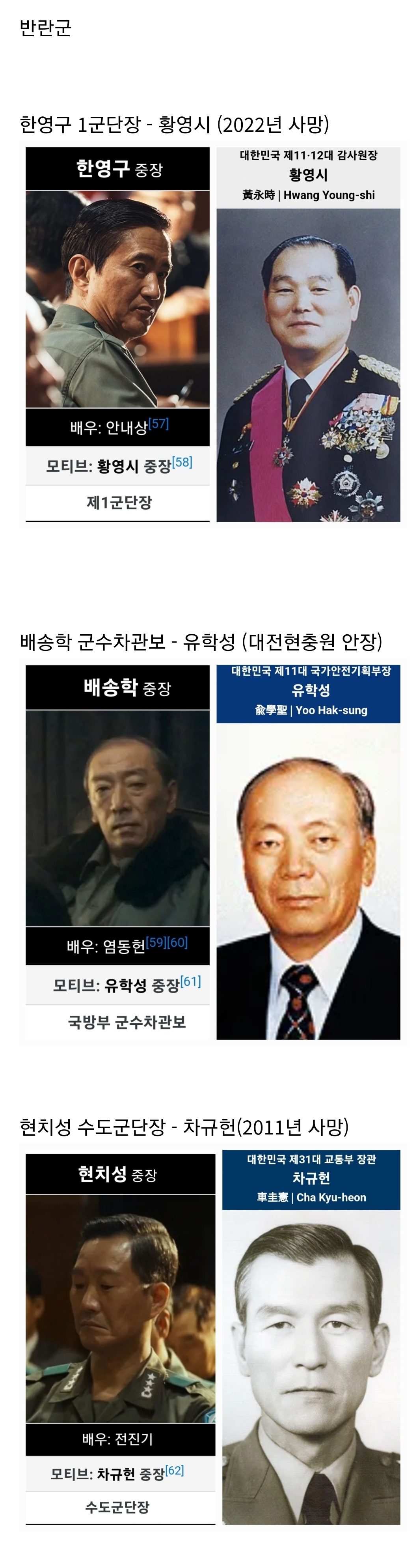 영화 서울의 봄 실제모델과 싱크로율 | 인스티즈