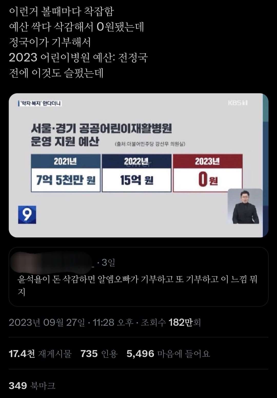 ??? : 윤석욜이 돈 삭감하면 알엠오빠가 기부하고 또 기부하고 이 느낌 뭐지 | 인스티즈