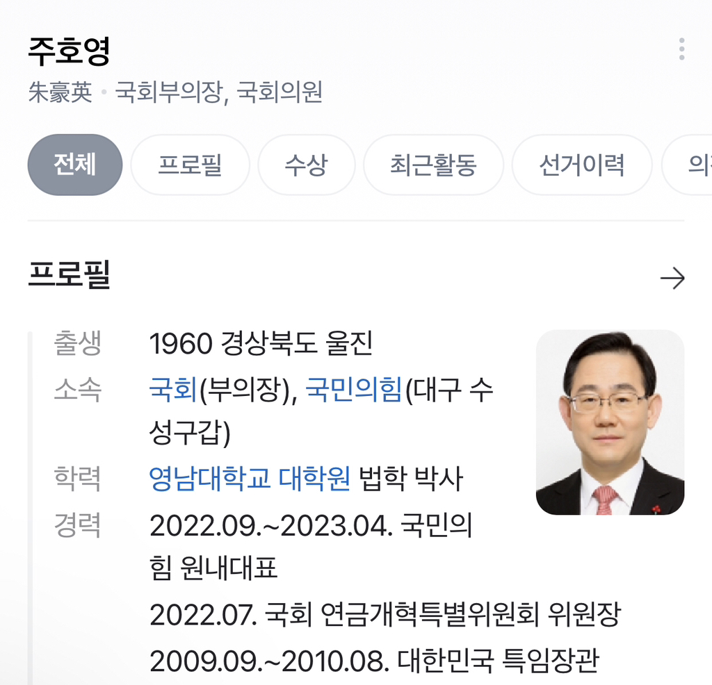 실시간 국회 본회의에서 대놓고 쳐자고 있는 대구 달서구 국회의원 + 또 추가 | 인스티즈