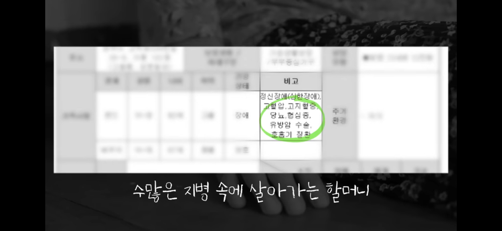 7살 손녀와 할머니,할아버지가 사는 곰팡이집(유투브판 러브하우스) | 인스티즈