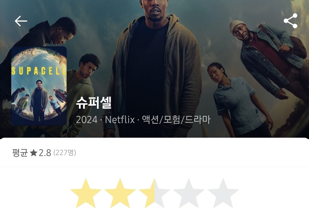 드라마 덕후가 본 2024년 방영 드라마 45편 감상평.jpg - 악플달면 쩌리쩌려버려 - ＊여성시대＊ 차분한 20대들의 알흠다운 공간