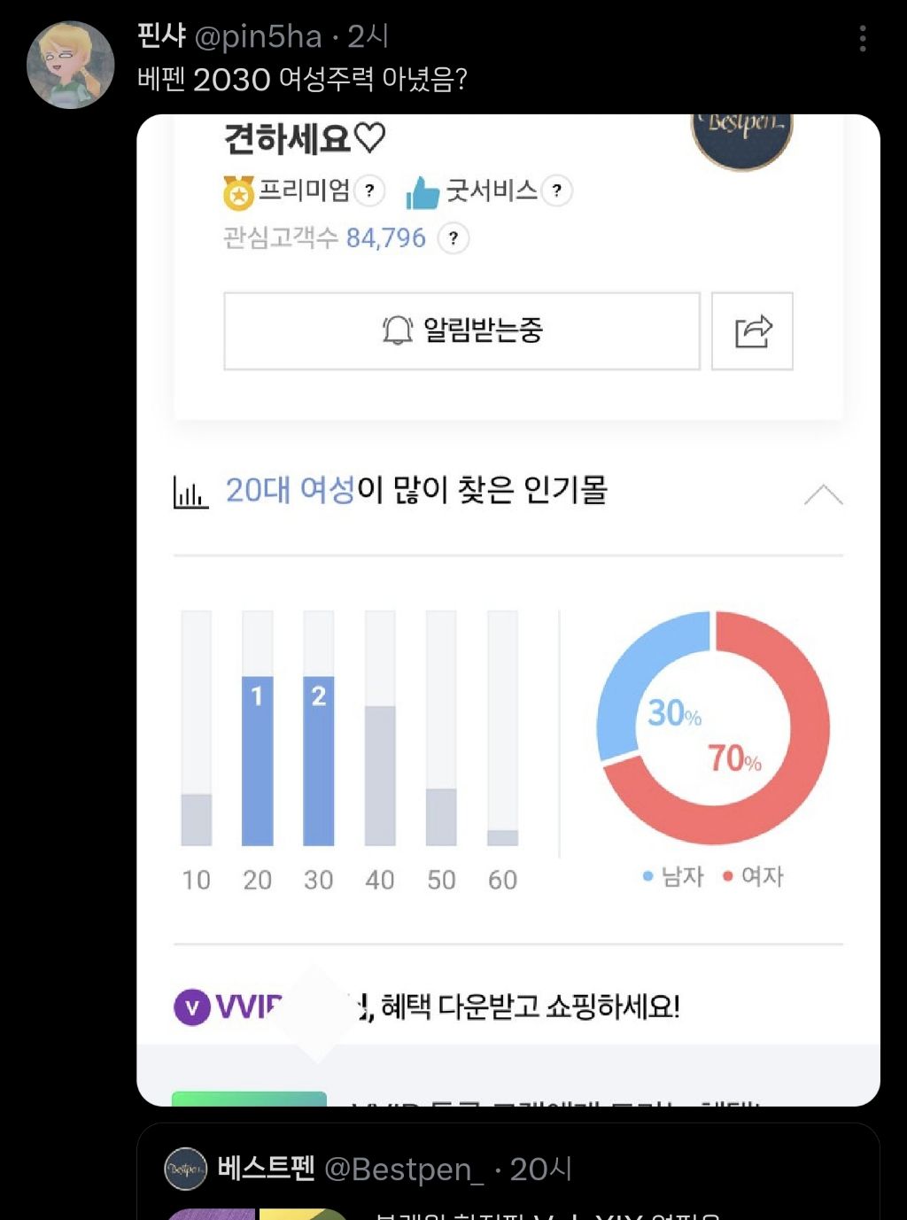여성참정권운동에서 여성을 지워 논란중인 한 회사 (+사과문과 반응) | 인스티즈