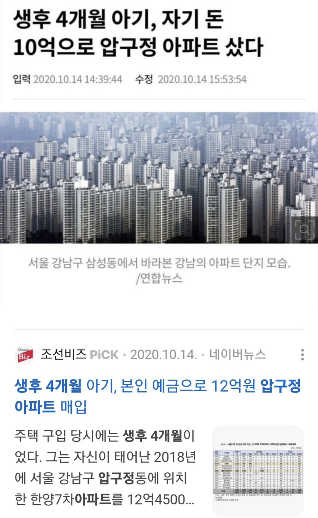 생후 4개월 아기, 자기돈 10억으로 압구정 아파트 매수.jpg | 인스티즈