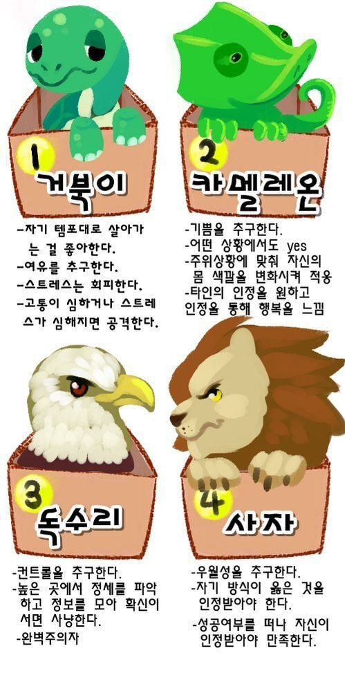 엄청 잘 맞는데 잘 안 알려진 성향테스트.jpg | 인스티즈