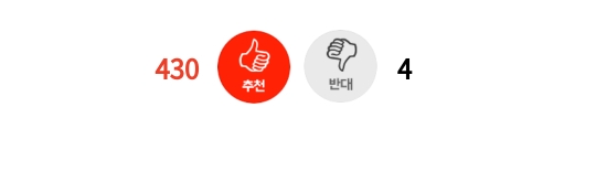 [네이트] 개가 혼자 엘리베이터 타고 집까지 찾아옴 | 인스티즈
