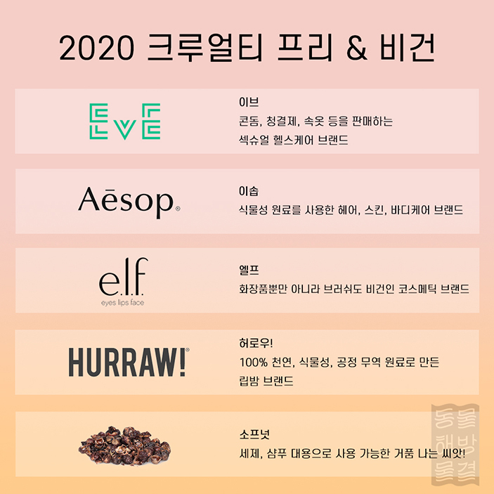 동물실험 안하는 브랜드 & 하는 브랜드 정리 | 인스티즈