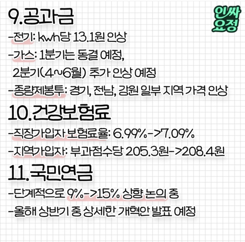 오늘(2/1)부터 가격 인상되는 것들 | 인스티즈