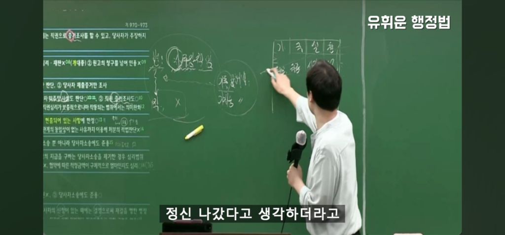 공무원 보고서 결재받을때 | 인스티즈