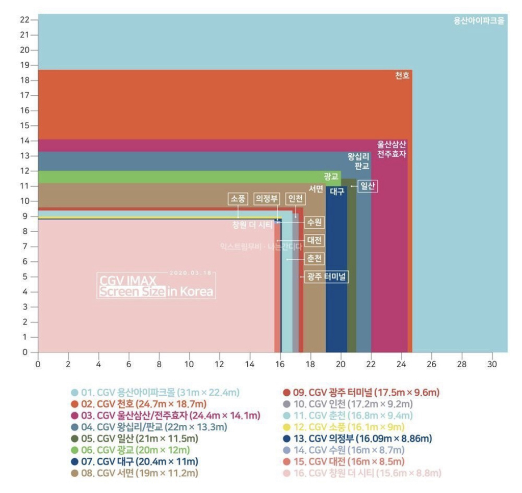 6eb02ae4894ccc7755f33173f7570edb67d54ad3