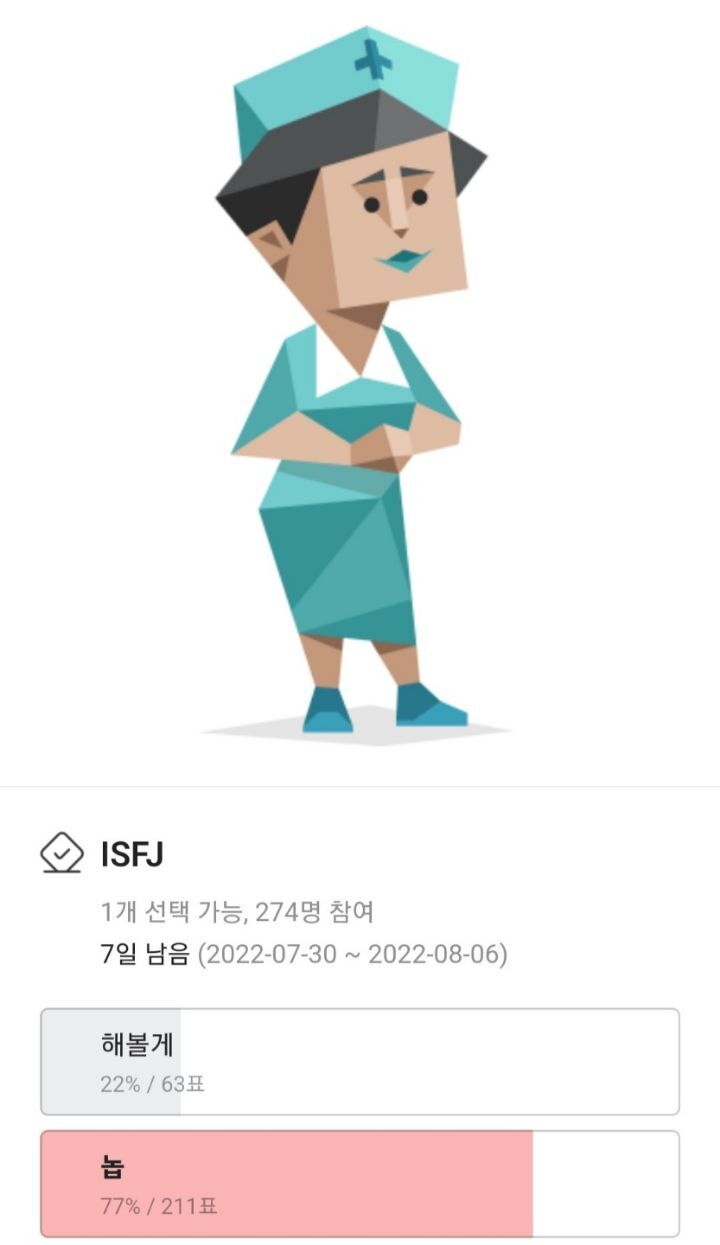 intj들 i중에 유일하게 대통령 하겠다는 비율 높은 거 흥미로운 달글 | 인스티즈