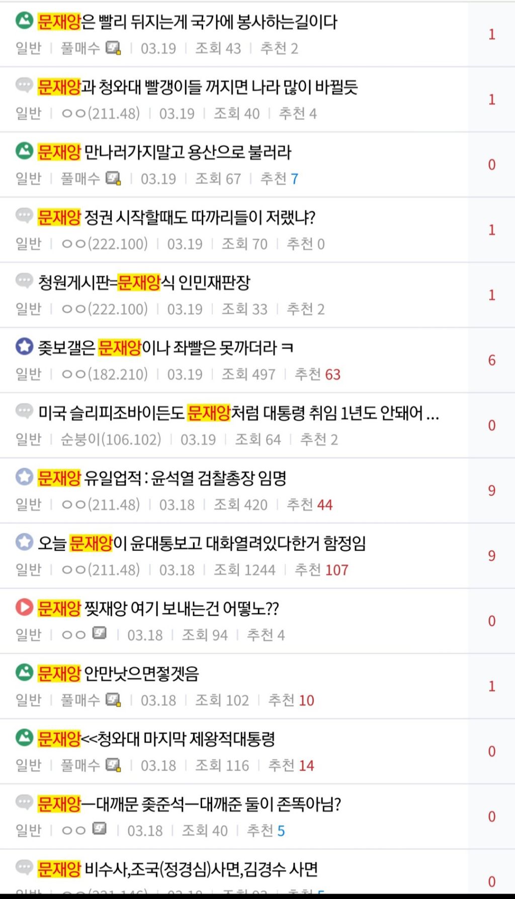 윤석열찍고 바로 손절당했던 문파, 2찍, 소쌍들 | 인스티즈