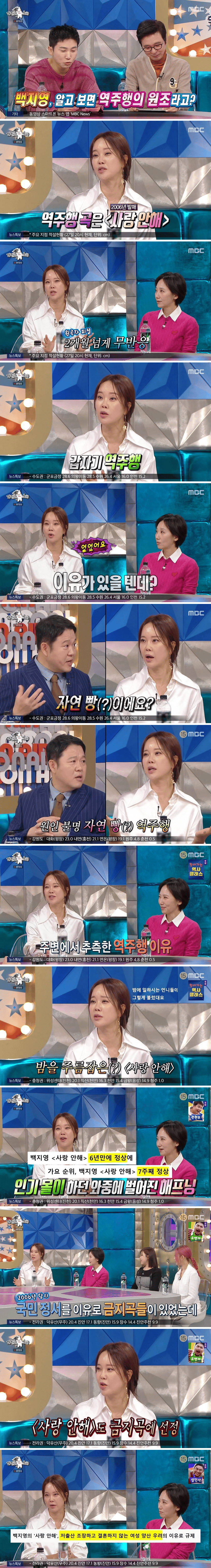 백지영 사랑안해 금지곡선정이유 : 저출산조장 비혼여성 양산우려 | 인스티즈