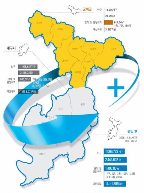 현재 대구광역시에서 가장 핫한 이슈 | 인스티즈