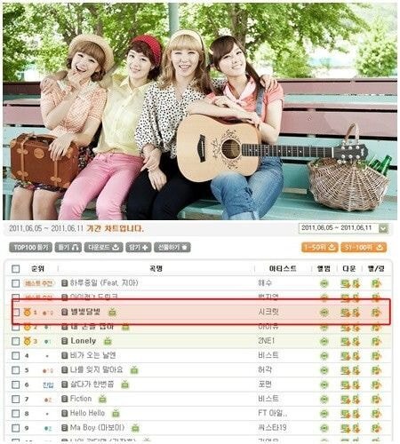 발매 당시 동요같다는 혹펑 들었으나 커리어 사상 최고 히트한 노래 | 인스티즈
