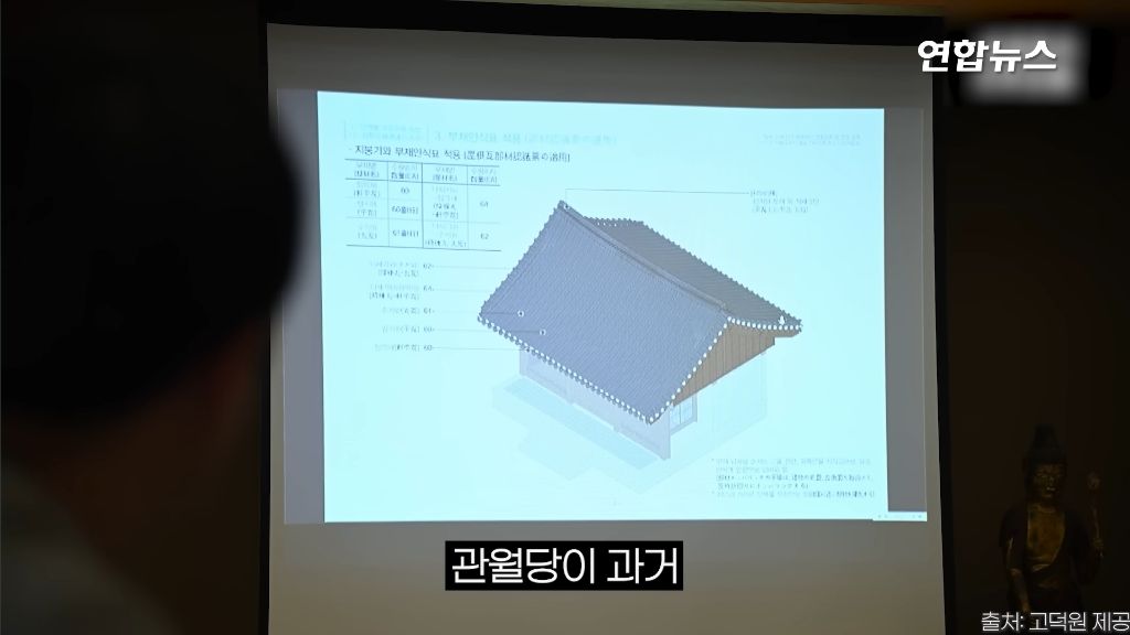 100년간 일본 사찰 뒤뜰에 있었던 조선 왕실 건물 관월당 반환 | 인스티즈