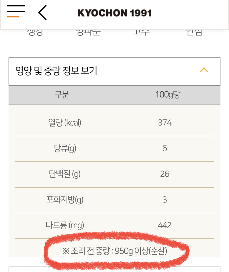 신전 떡볶이, 비비큐치킨을 캐나다에서 먹으면 나오는 가격 | 인스티즈