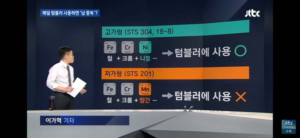 아무리 비싼 텀블러 사도 6개월이면 버려야한다❓ | 인스티즈