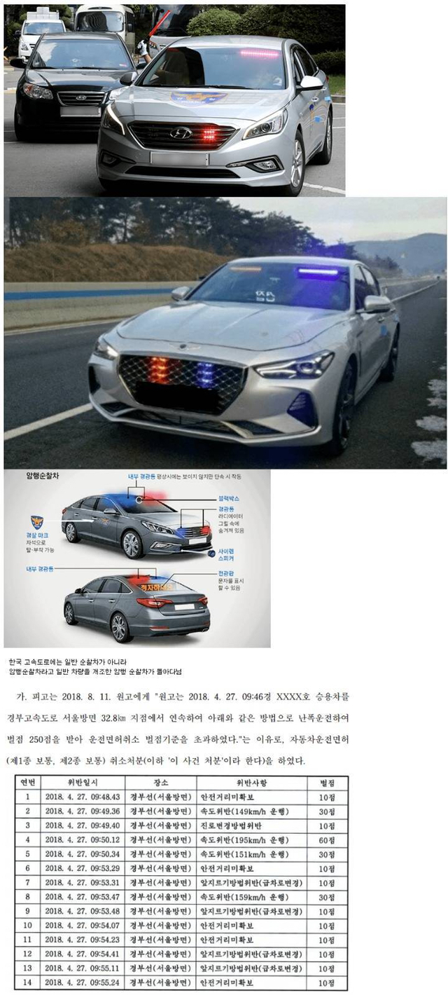 7분만에 면허취소당한 운전자.jpg | 인스티즈