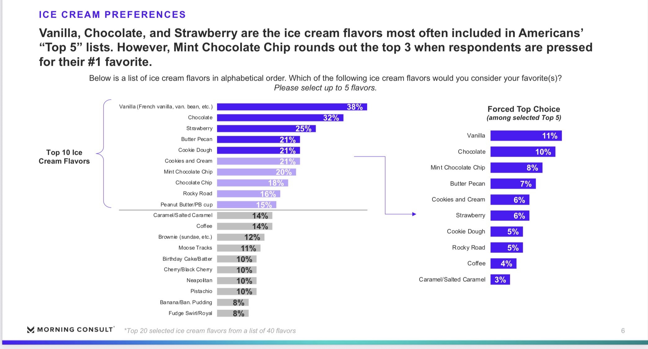 미국에서 진짜 실존하는 민초단의 실체 | 인스티즈