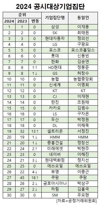 하이브PR 조성훈 실장 - 장형우 기자 추가 녹취폭로 전문 | 인스티즈