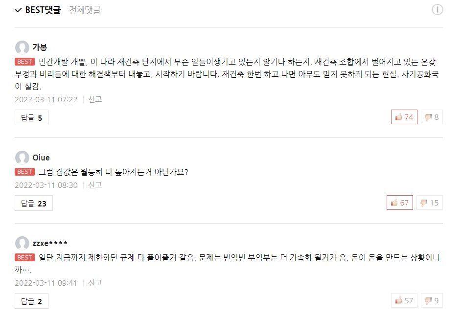 부동산 때문에 윤 뽑았다는 사람들이 보면 좋을 네이버 댓글 | 인스티즈