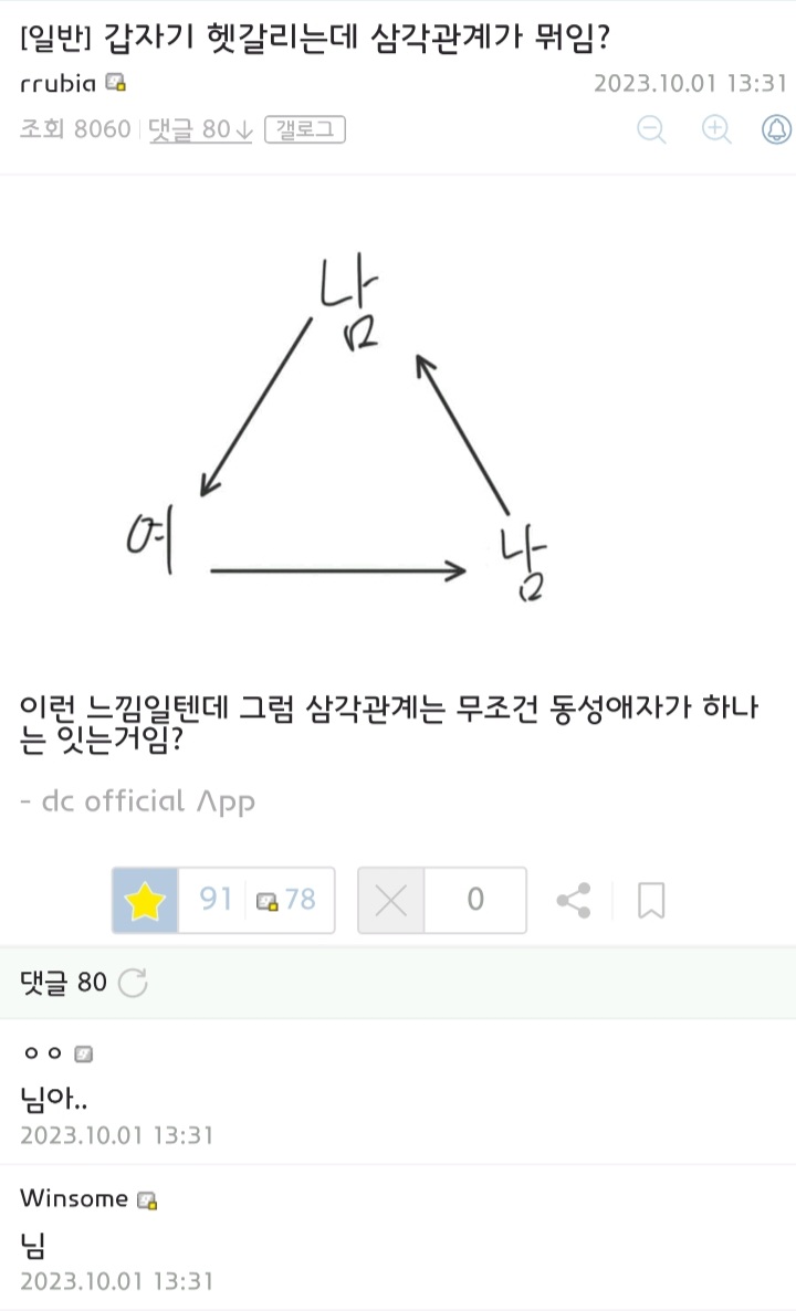 삼각관계는 동성애구나 | 인스티즈