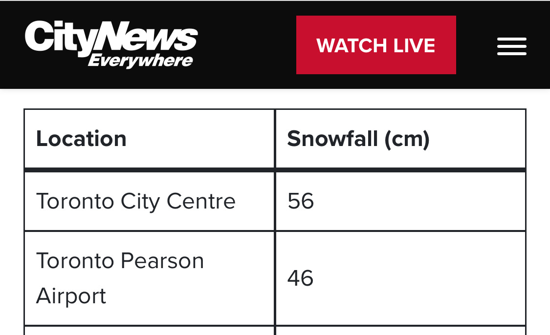 현재 난리난 북미 동부 | 인스티즈