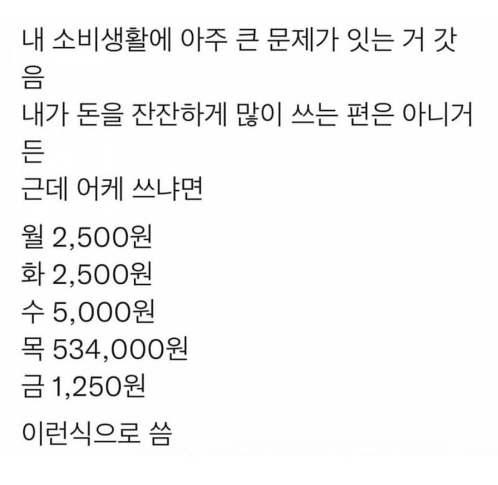 뭔가 이상한것 같은 소비패턴 | 인스티즈