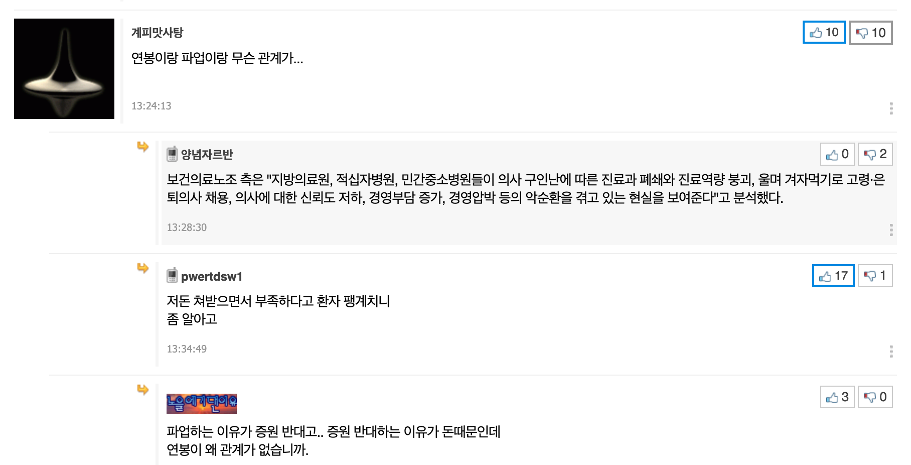 파업한 의사들 진짜 연봉 뜸 | 인스티즈