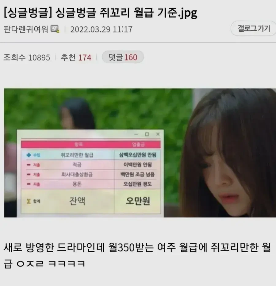 여주 쥐꼬리 월급이라고 나와서 논란된 드라마 | 인스티즈