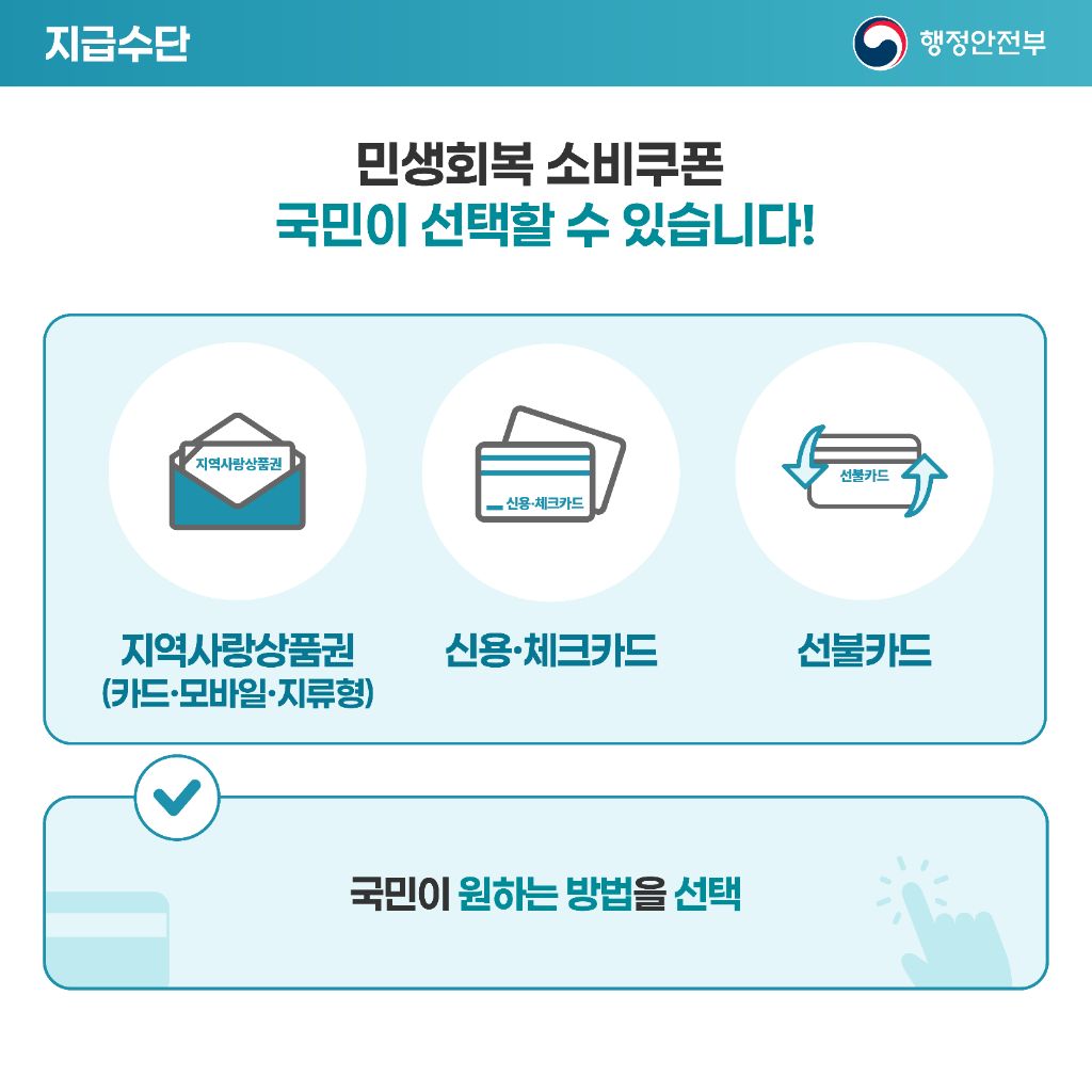 민생회복 소비쿠폰 지급 공식 발표(7월 21일부터 지급신청 📍) (+QnA 추가) | 인스티즈