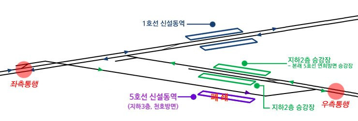 수도 한복판에 버려진 지하철역이 있다? | 인스티즈