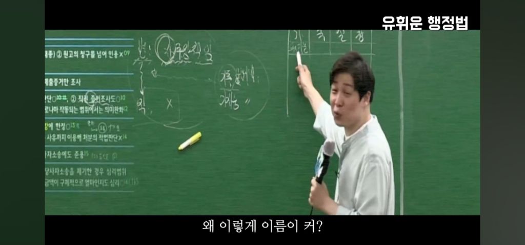 공무원 보고서 결재받을때 | 인스티즈