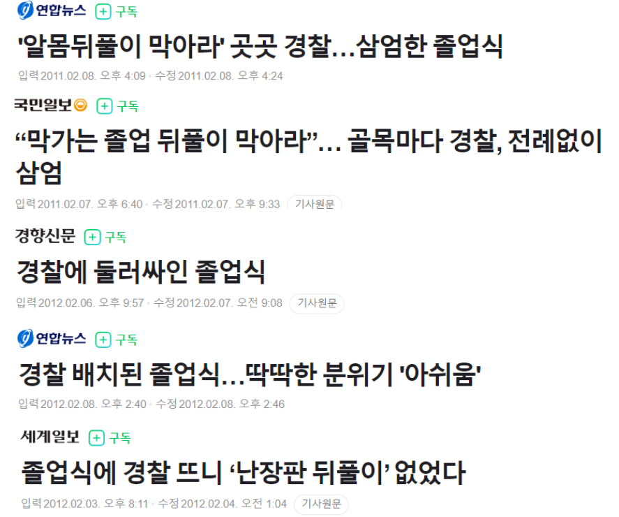 한국에서 알몸 졸업식이 사라진 이유 | 인스티즈