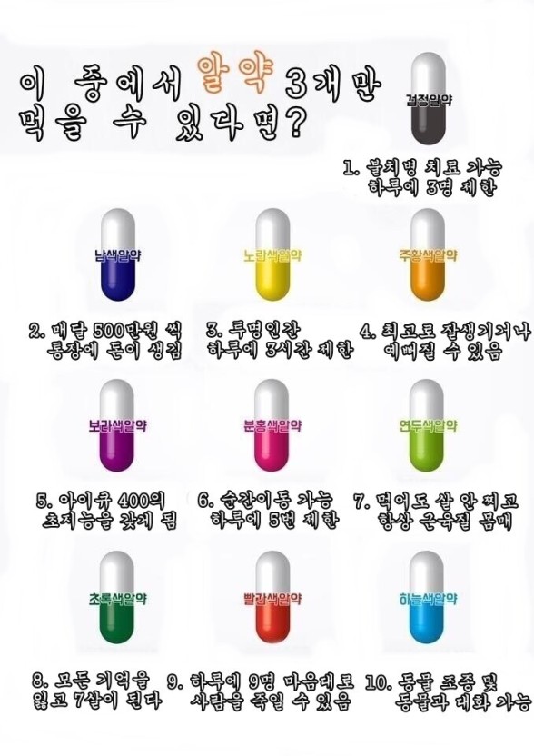 mbti 쓰고 알약 번호고르는달글 | 인스티즈