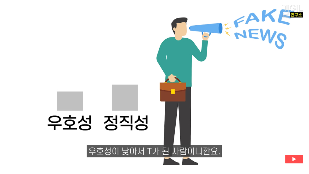 T/F보다 중요한 정직성과 우호성 | 인스티즈
