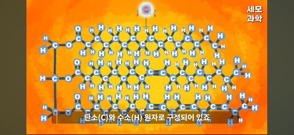 우유 없이 공기로 버터를 만든다고??.jpg | 인스티즈