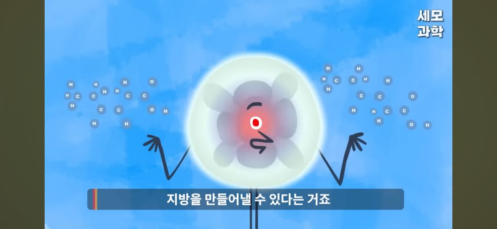 우유 없이 공기로 버터를 만든다고??.jpg | 인스티즈