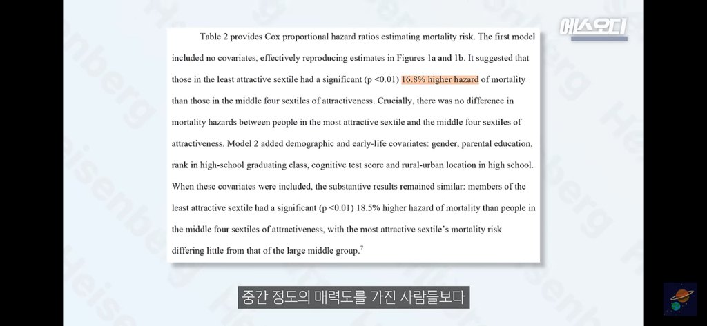 이름이 외모에도 영향을 준다는 논문 | 인스티즈