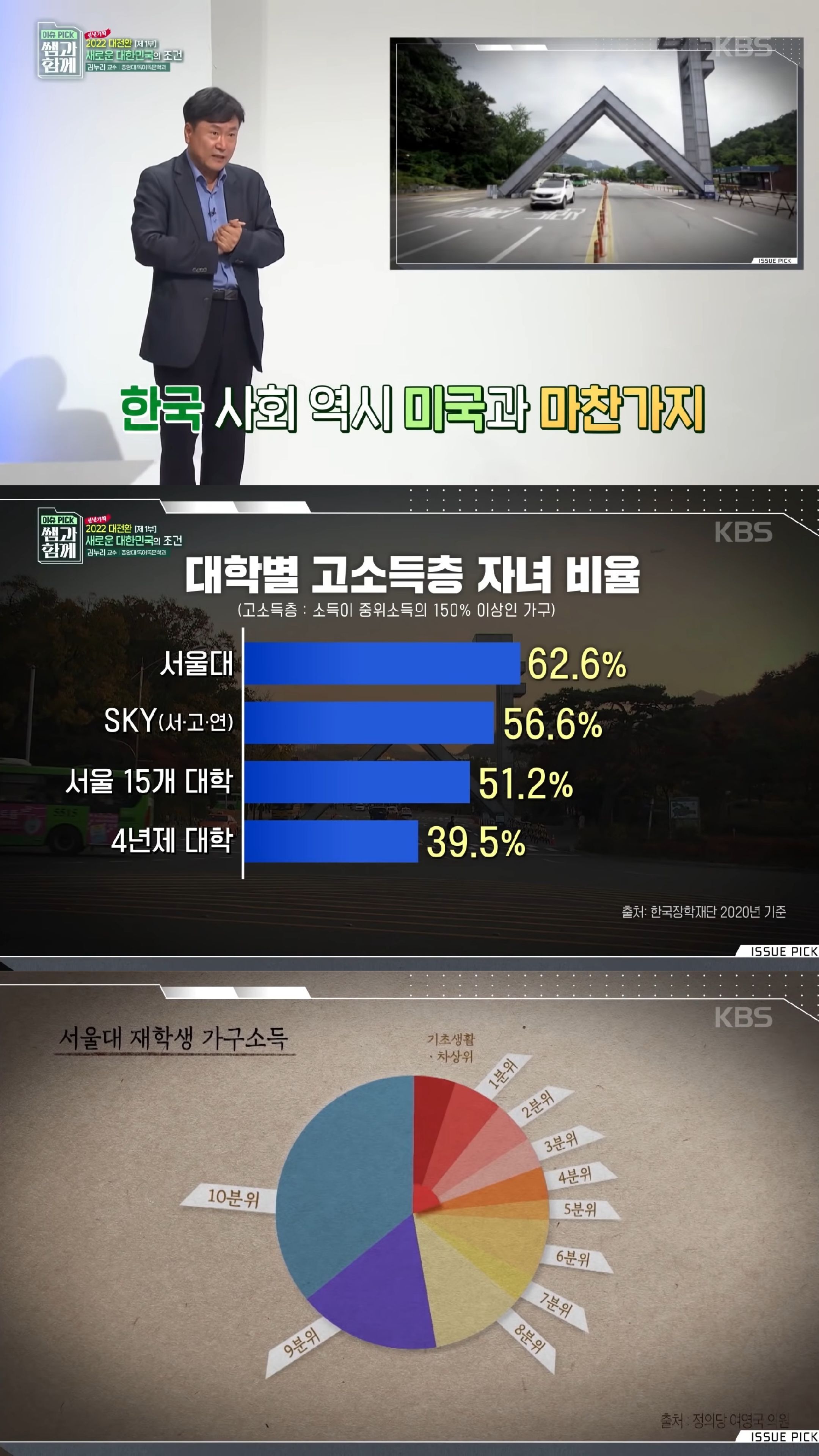 최악의 불평등 상황인 한국에선 왜 혁명이 일어나지 않을까 (feat.공정하다는 착각) | 인스티즈