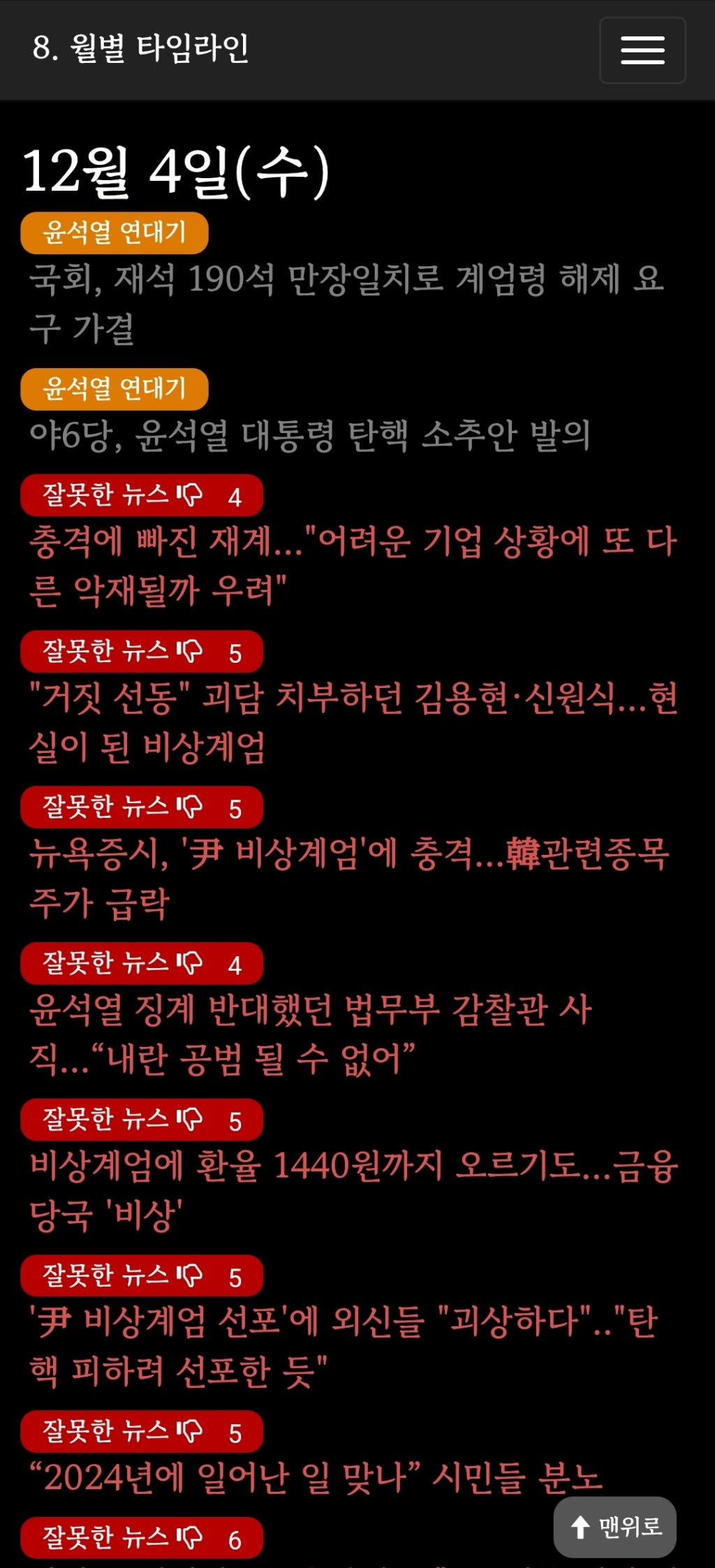 재능있는 사람이 윤석열을 싫어할때 | 인스티즈
