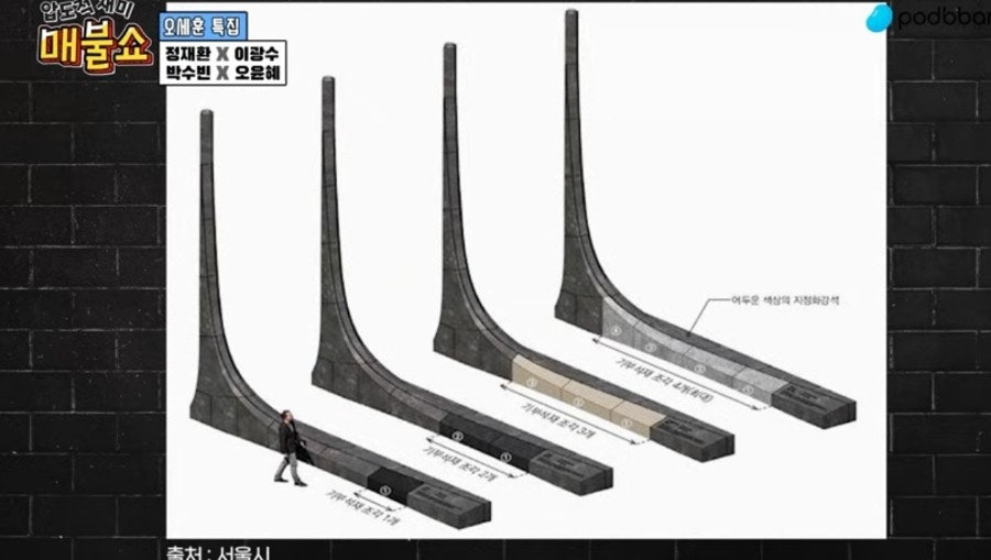 "세종대왕 옆에 받들어 총이라니”…서울시, 한국전쟁 참전 감사 조형물 착공 | 인스티즈