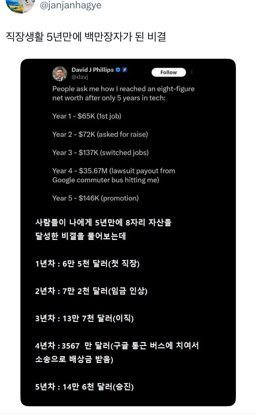 직장 생활 5년만에 백만장자가 된 비결 | 인스티즈