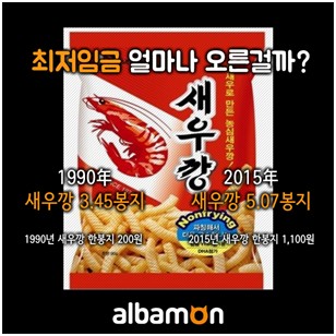 90년대 과자 가격...와...ㅋㅋㅋㅋㅋㅋㅋㅋㅋㅋㅋㅋ | 인스티즈