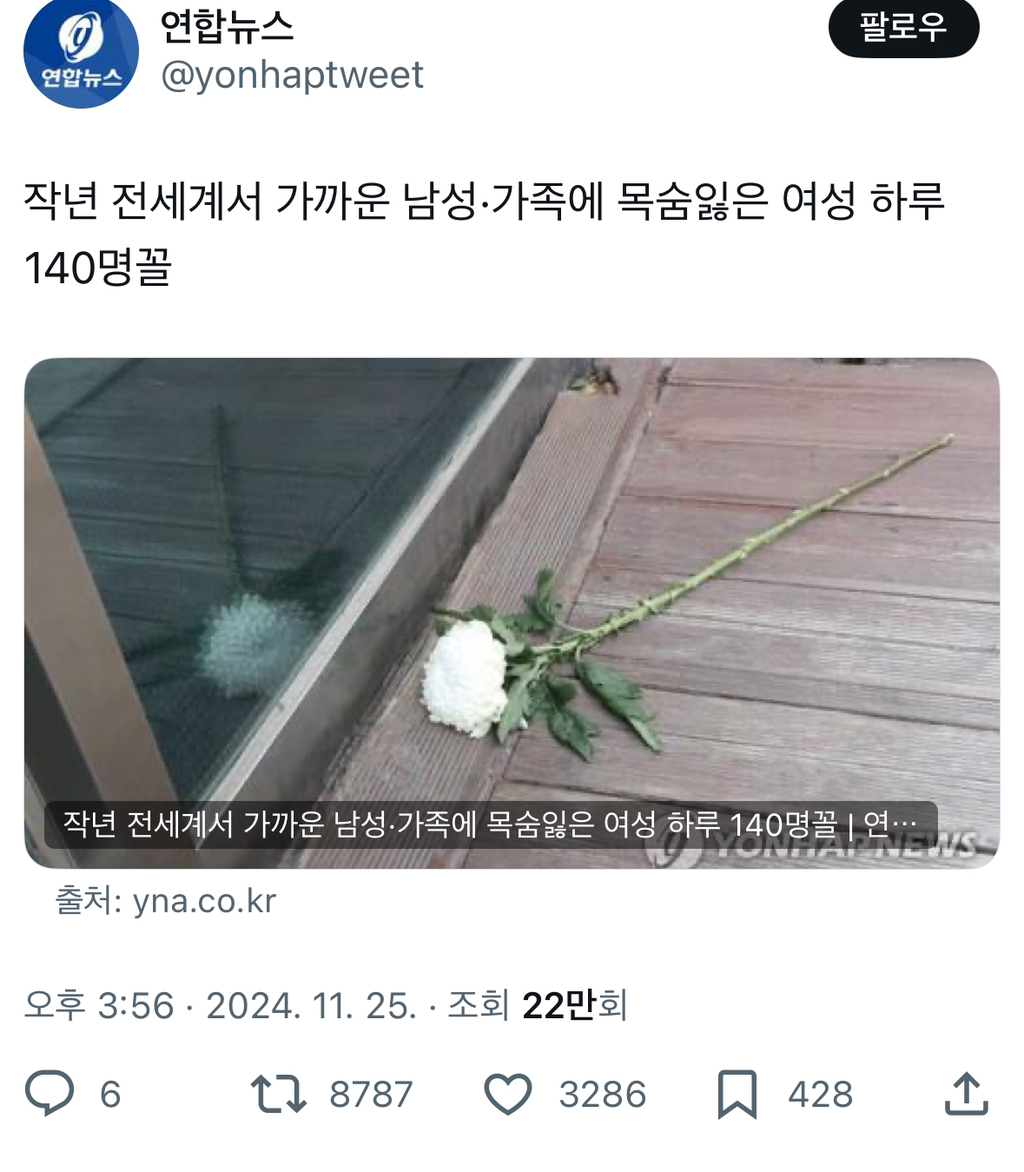 작년 전세계서 가까운 남성·가족에 목숨잃은 여성 하루 140명꼴 | 인스티즈