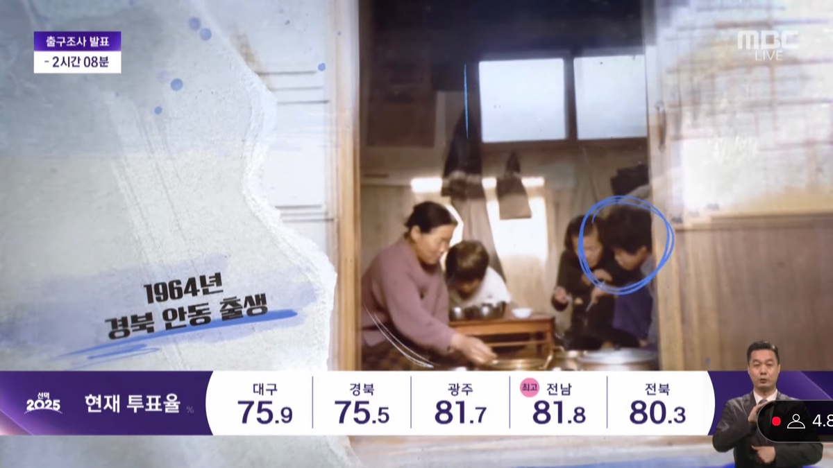 실시간 MBC 선거방송 ㅋㅋㅋㅋㅋㅋㅋ.jpg | 인스티즈