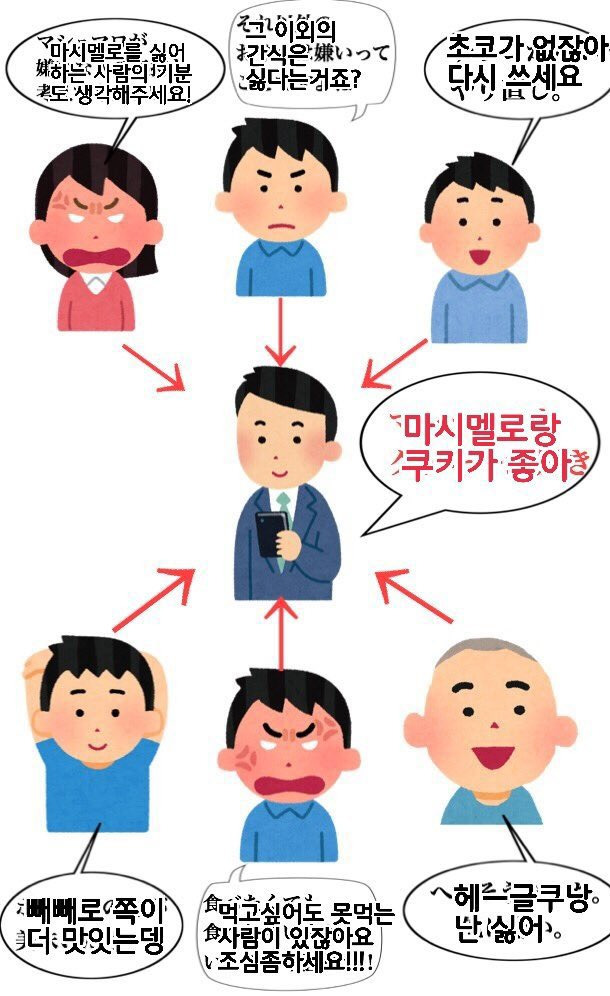 요새 뭔 말을 못하겠는 이유 | 인스티즈