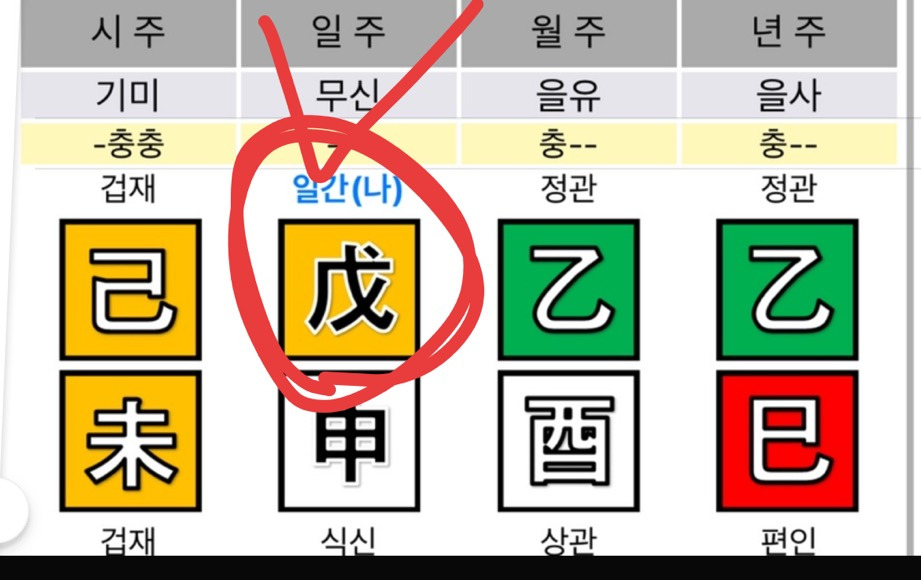 추석인데 사주나 보자 | 인스티즈