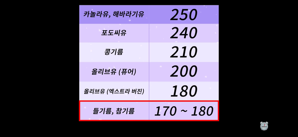 미역국 끓이다가 생일상이 제삿상으로 | 인스티즈